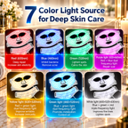 7-Color LED Silicone Face &amp; Neck Mask