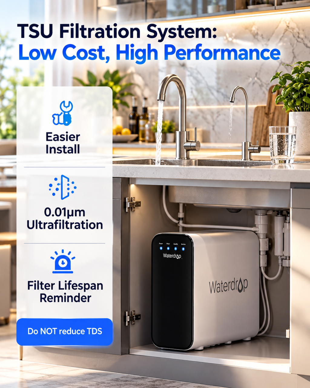 Refurbished Waterdrop 0.01 Micron Under Sink Water Filter System