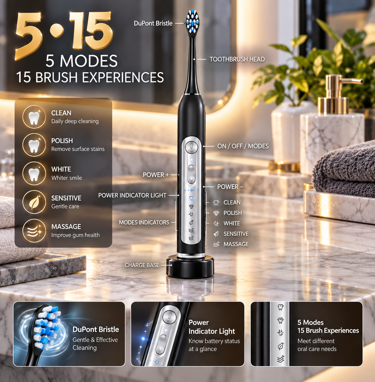 SUBORT S7 Sonic Electric Toothbrush – 5 Modes, 38,000 Vibrations/Min, IPX7 Waterproof, 6 Brush Heads