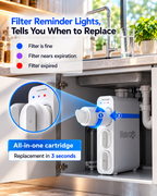 Refurbished Waterdrop 0.01 Micron Under Sink Water Filter System