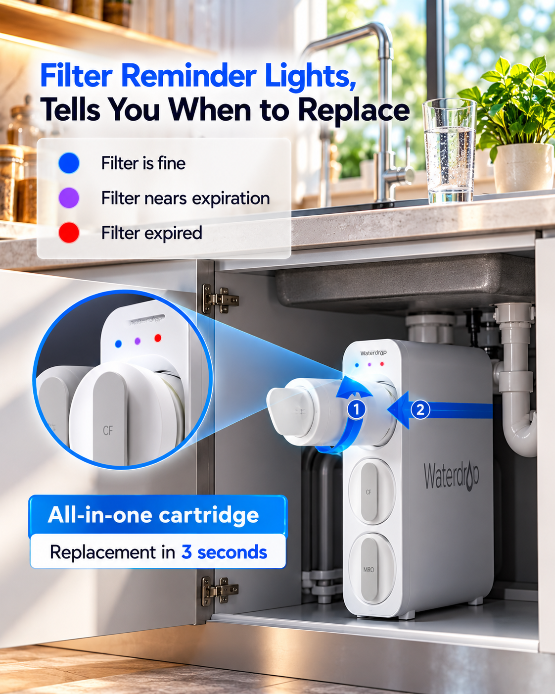 Refurbished Waterdrop 0.01 Micron Under Sink Water Filter System