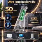 SEJOY 5-Mode Cordless Dental Water Flosser