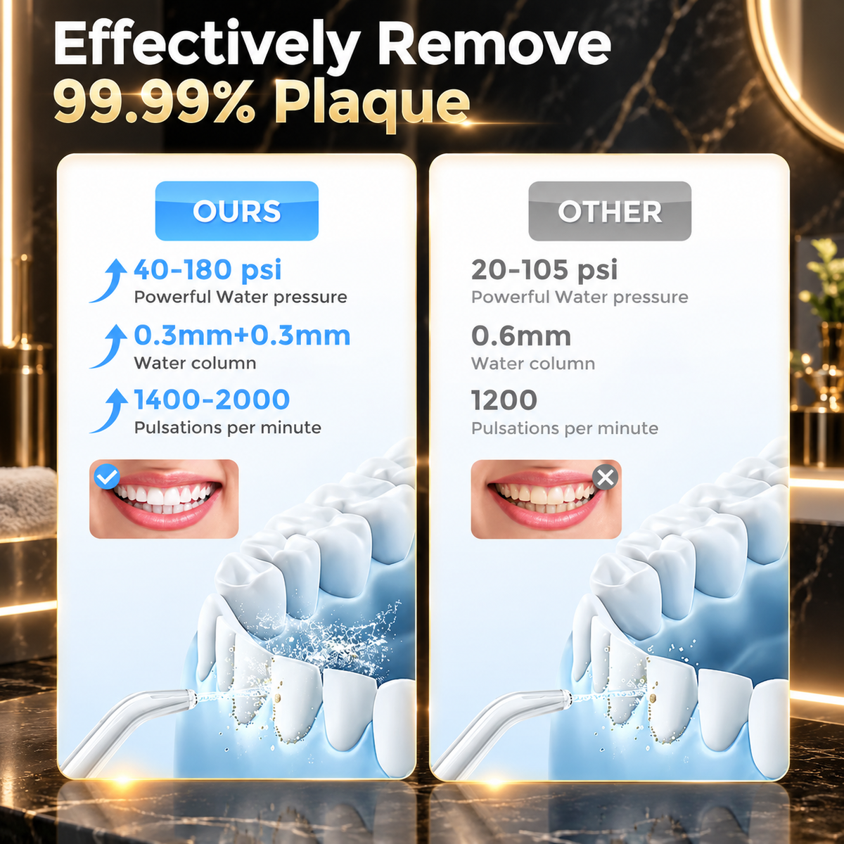 SEJOY 5-Mode Cordless Dental Water Flosser