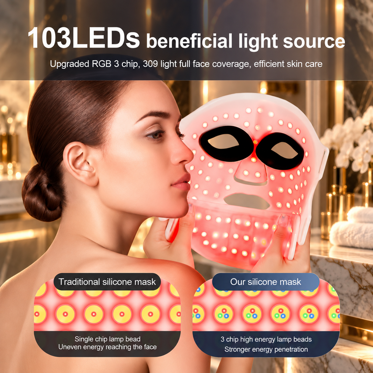 7-Color LED Silicone Face &amp; Neck Mask