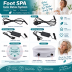 Ionic Detoxification Foot Spa & Massager